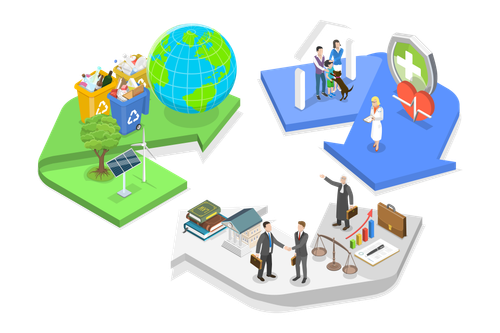 corporate governance